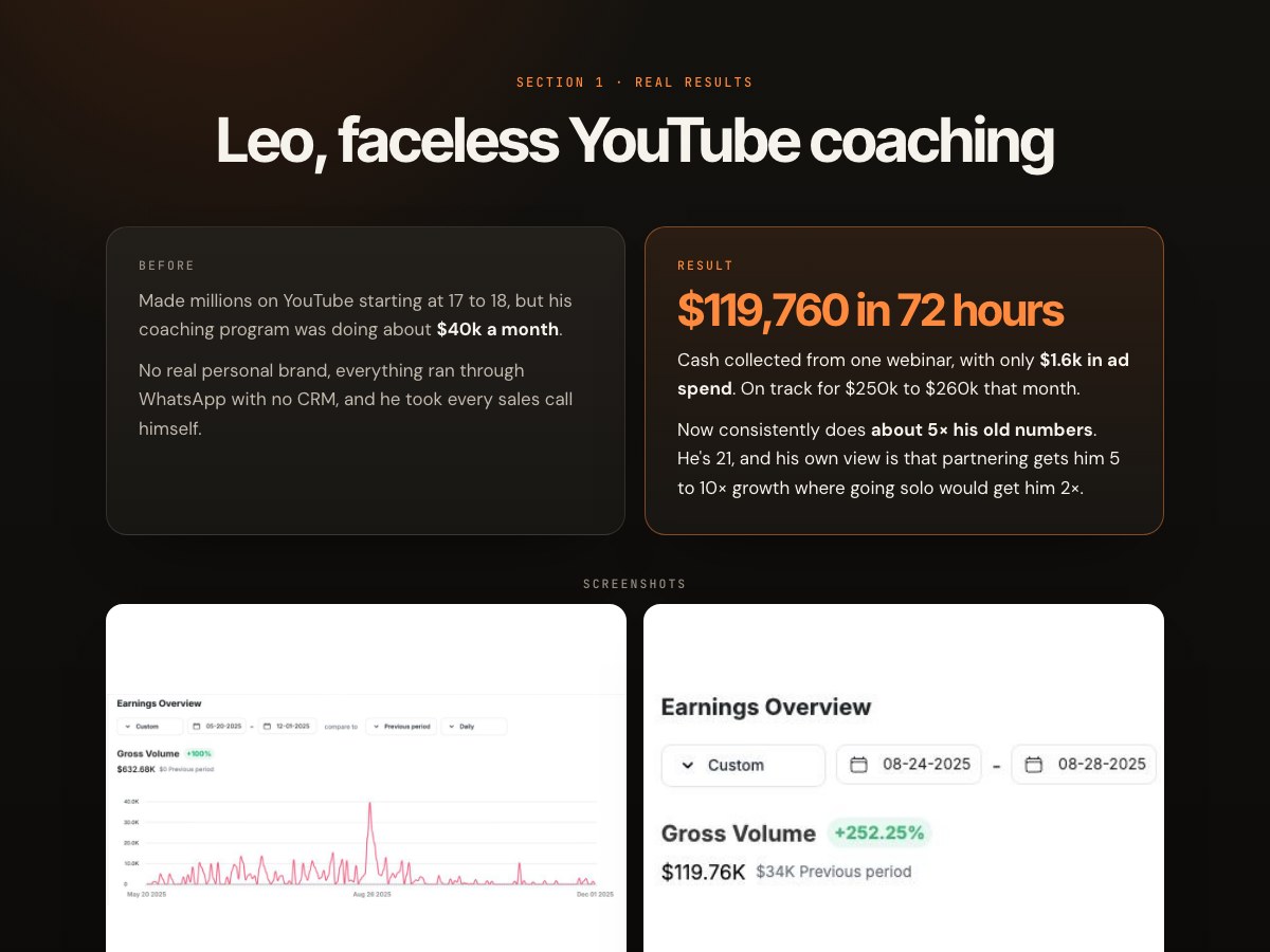 $119,760 in 72 hours preview